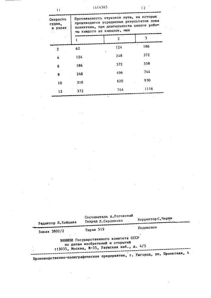 Устройство для исследования пространственного распределения планктона (патент 1414365)