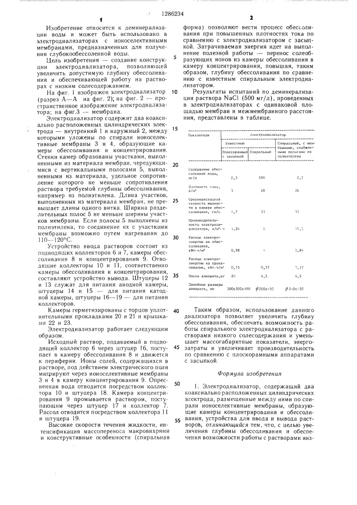 Электродиализатор (патент 1286234)