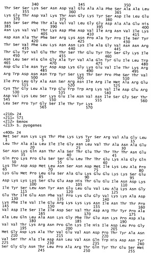 Мутантные формы стрептолизина о (патент 2498994)