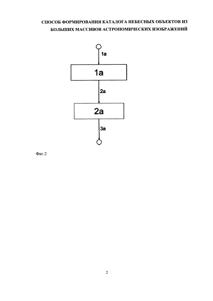 Способ формирования каталога небесных объектов из больших массивов астрономических изображений (патент 2659493)
