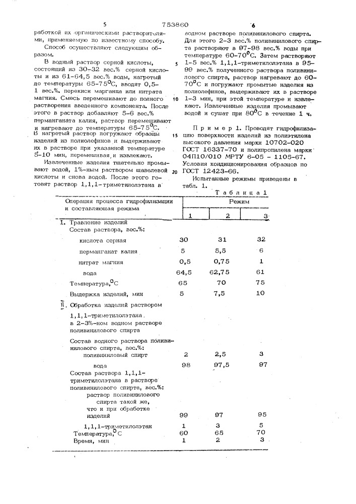 Способ гидрофилизации изделий из полиолефинов (патент 753860)
