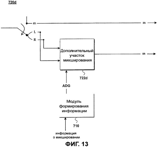 Способ и устройство для обработки аудиосигнала (патент 2417549)
