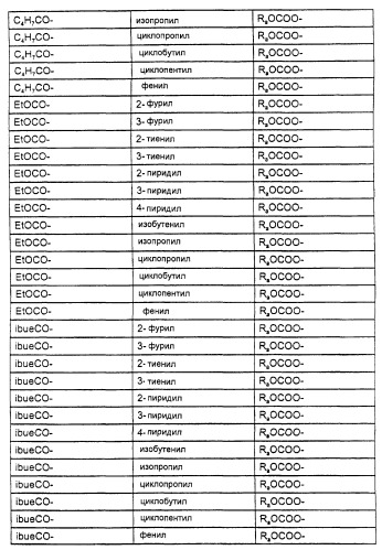 Таксаны, фармацевтические композиции, способы ингибирования (патент 2265019)