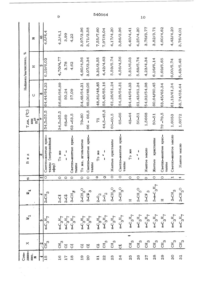 Способ получения производных дифениловых эфиров (патент 540564)