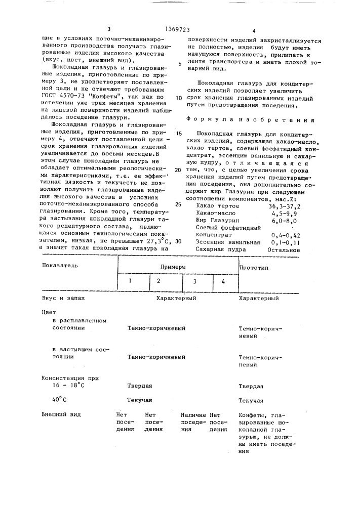 Шоколадная глазурь для кондитерских изделий (патент 1369723)