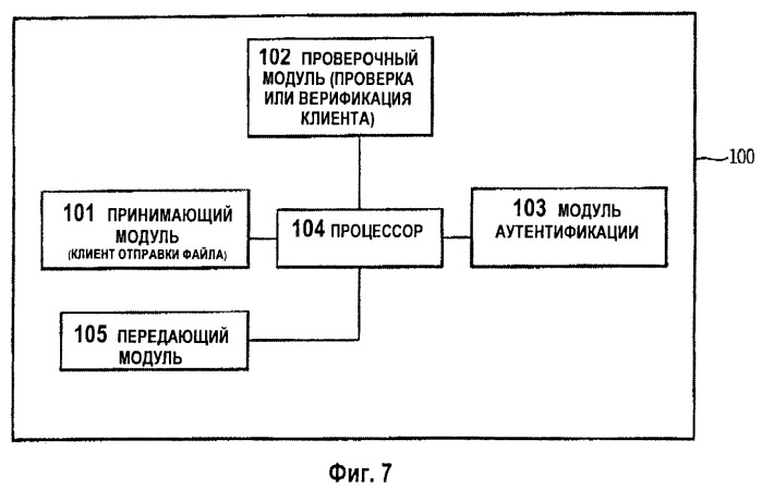 Способ управления устройством с использованием широковещательного канала (патент 2447586)