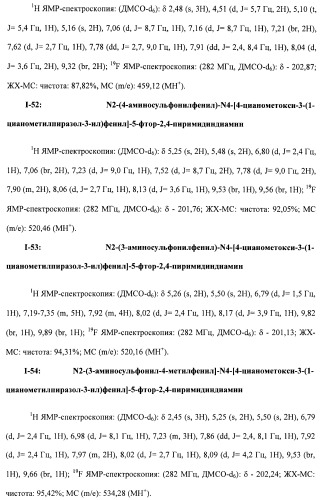 Соединения, проявляющие активность в отношении jak-киназы (варианты), способ лечения заболеваний, опосредованных jak-киназой, способ ингибирования активности jak-киназы (варианты), фармацевтическая композиция на основе указанных соединений (патент 2485106)