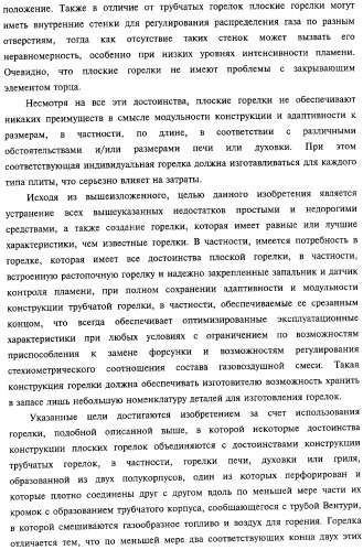 Горелка печи, духовки или гриля, а также способ изготовления упомянутой горелки (патент 2319071)