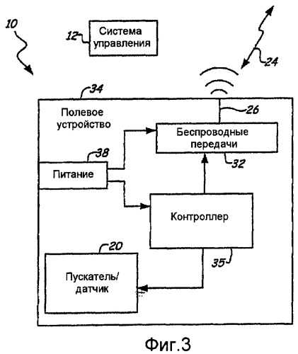 Усовершенствованное получение электроэнергии для технологических устройств (патент 2408916)