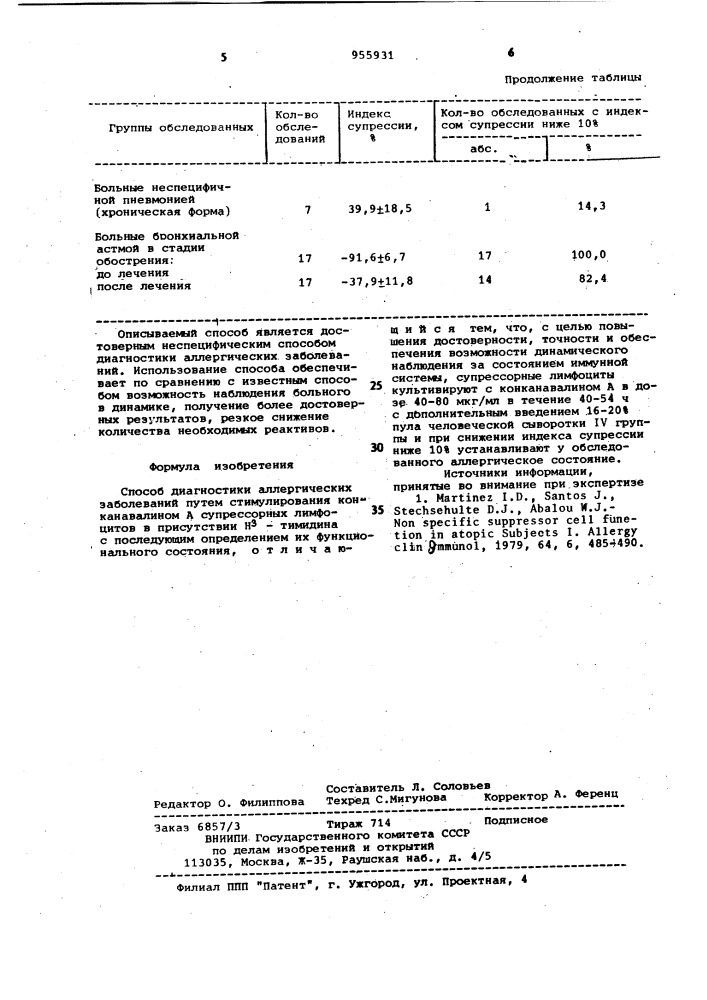 Способ диагностики аллергических заболеваний (патент 955931)