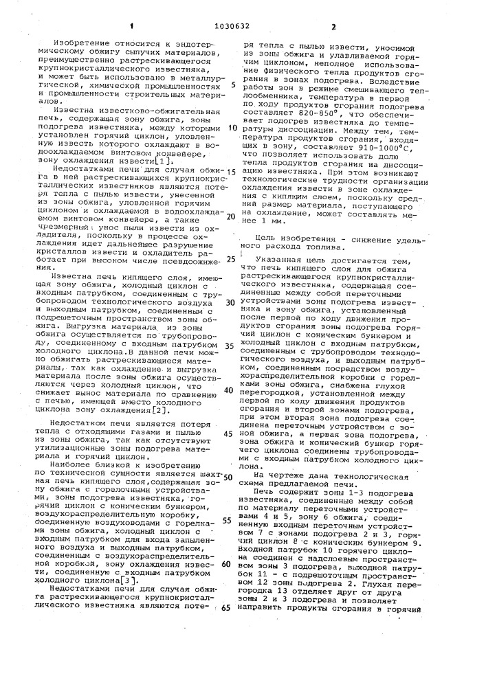 Печь кипящего слоя для обжига растрескивающегося крупнокристаллического известняка (патент 1030632)