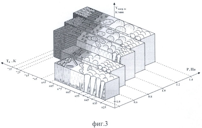 Способ получения многослойного покрытия (патент 2487189)