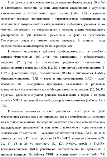 Состав, обладающий модуляторной активностью с соразмерным влиянием, фармацевтическая субстанция (варианты), применение фармацевтической субстанции, фармацевтическая и парафармацевтическая композиция (варианты), способ получения фармацевтических составов (патент 2480214)