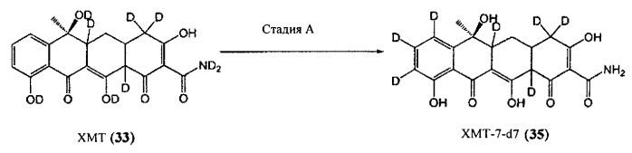 Соединения и способы лечения боли и других расстройств (патент 2591210)