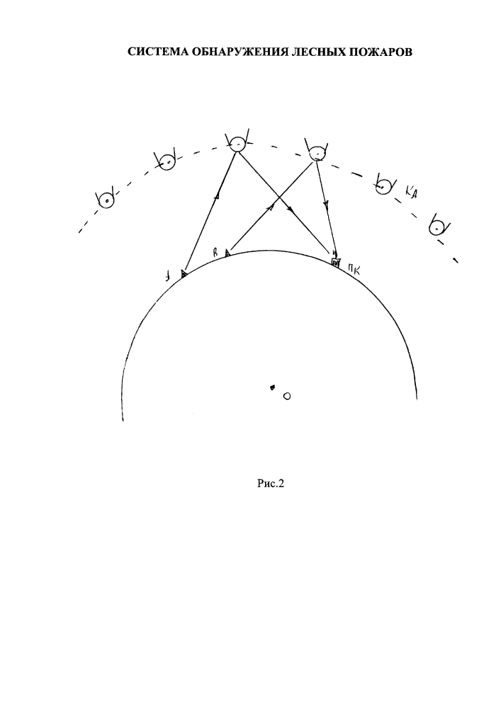 Система обнаружения лесных пожаров (патент 2615919)