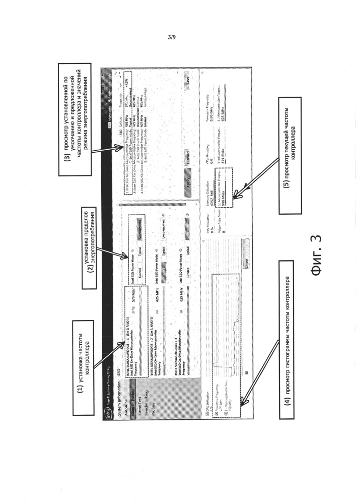 Оперативное регулирование производительности твердотельных запоминающих устройств (патент 2624563)