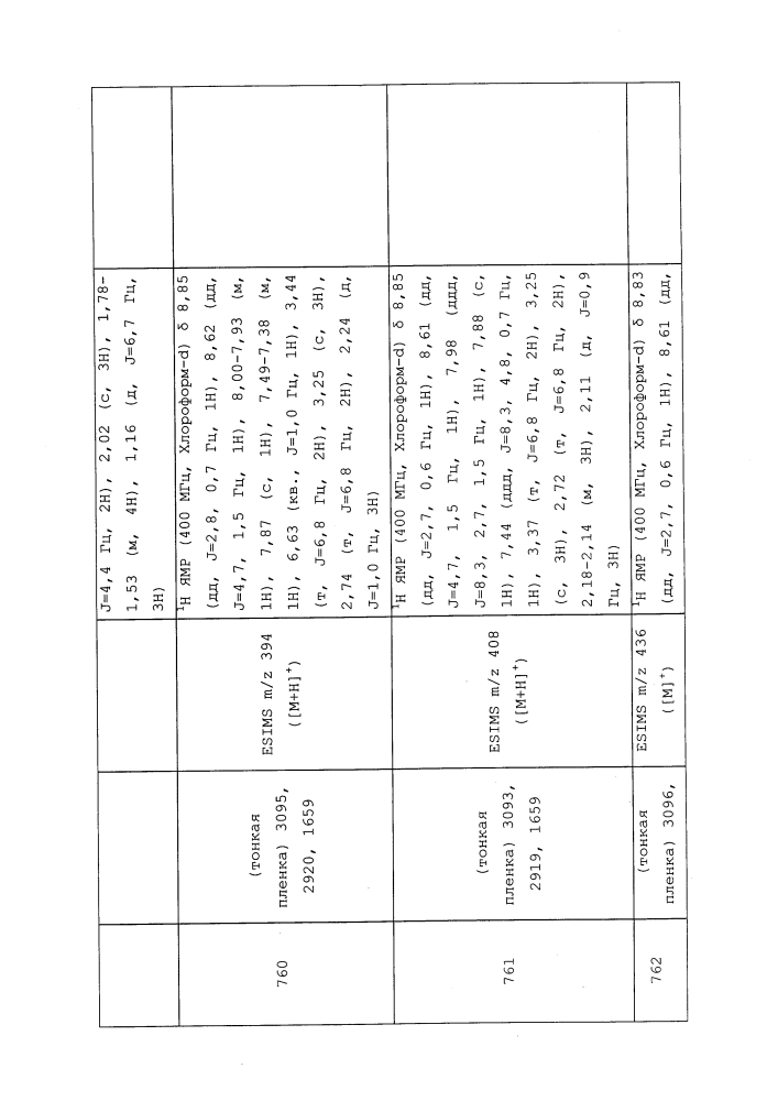 Пестицидные композиции и относящиеся к ним способы (патент 2627654)