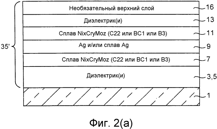 Барьерные слои, включающие ni-содержащие тройные сплавы, покрытые изделия, включающие барьерные слои, и способы их изготовления (патент 2573486)