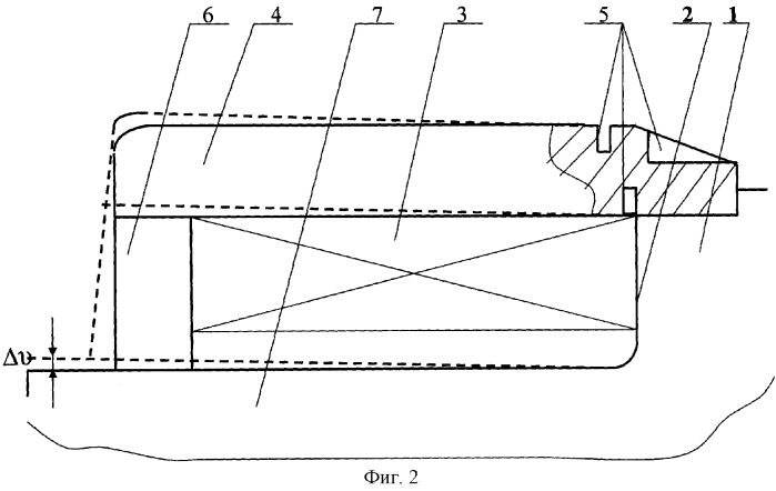 Ротор синхронной неявнополюсной электрической машины (патент 2296409)