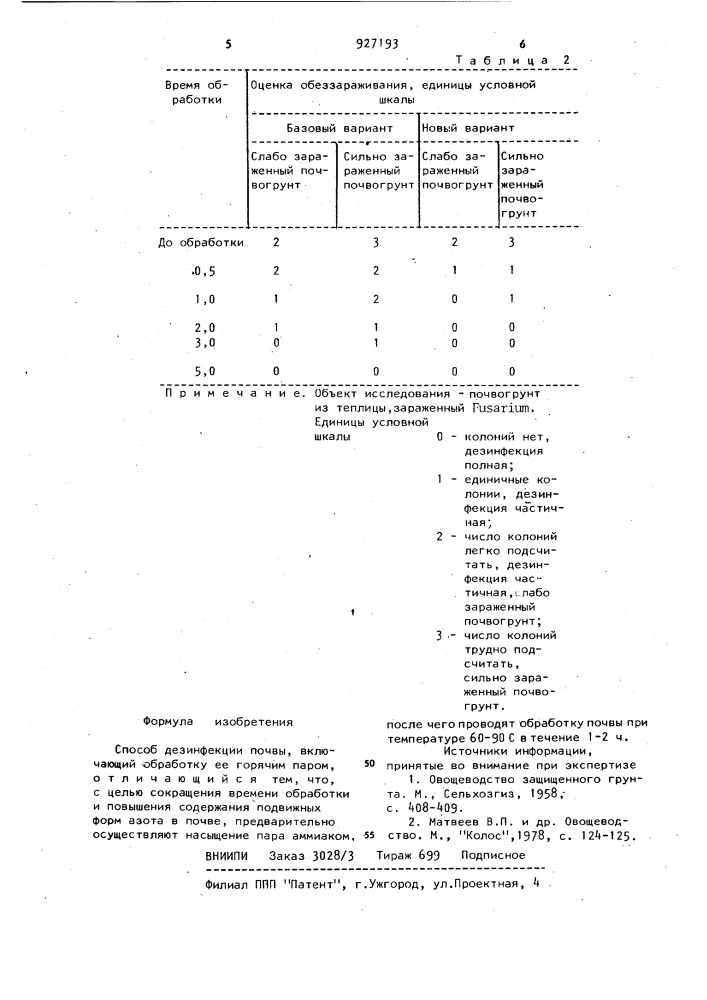 Способ дезинфекции почвы (патент 927193)