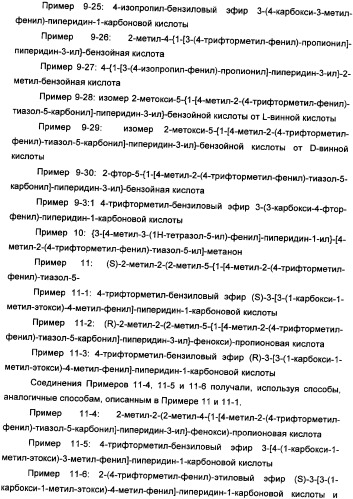 Применение агониста рецептора, активируемого пероксисомным пролифератором, для увеличения концентрации сывороточной глюкозы у жвачного животного (патент 2342130)