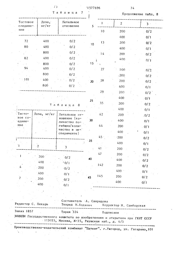 Способ получения производных 3(2н)пиридазинона (патент 1577696)