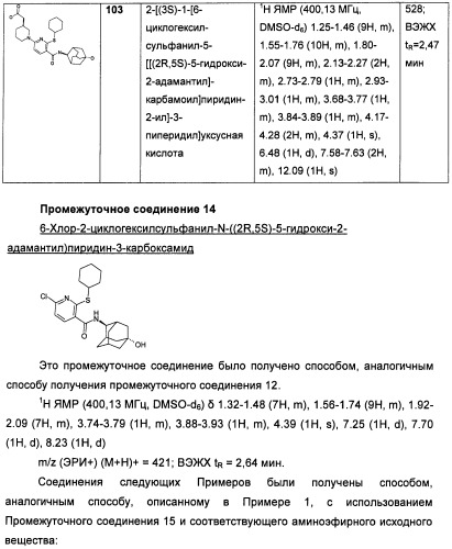 Пиридинкарбоксамиды в качестве ингибиторов 11-бета-hsd1 (патент 2451674)