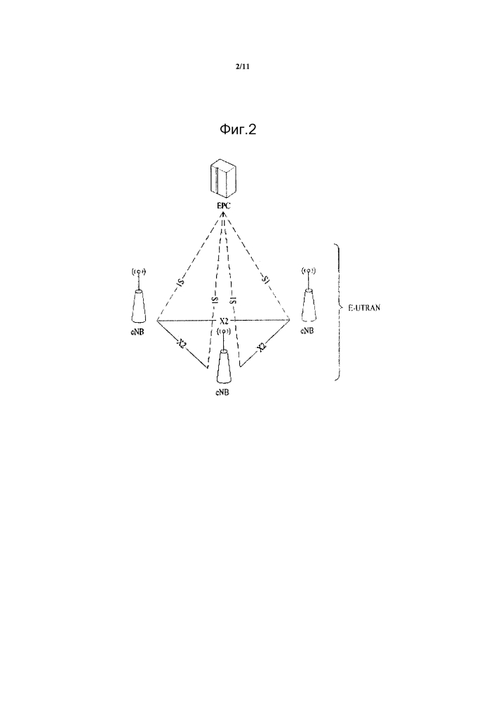 Работа с различными таймерами в системе беспроводной связи (патент 2604830)