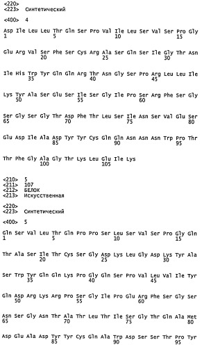 Лечение опухолей, экспрессирующих мутантные рецепторы egf (патент 2429014)