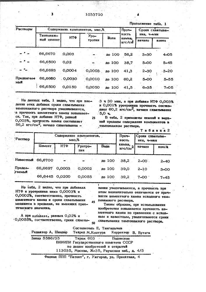 Тампонажный раствор для цементирования нефтяных и газовых скважин (патент 1033710)