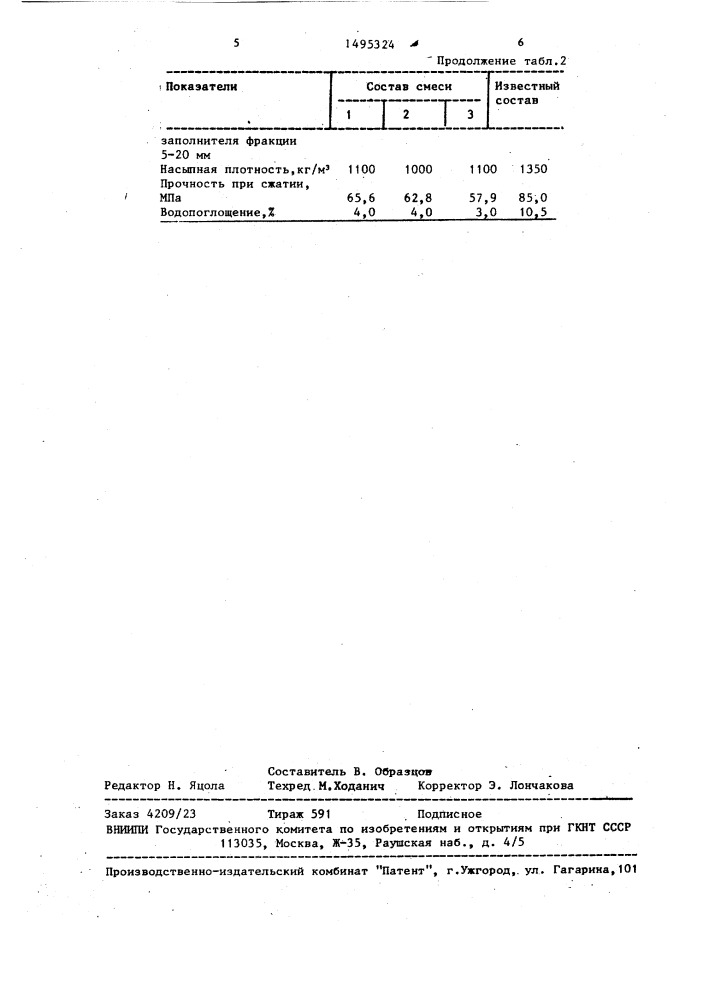 Сырьевая смесь для получения плотного заполнителя (патент 1495324)