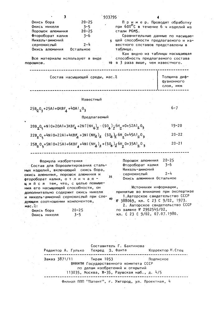 Состав для бороалитирования стальных изделий (патент 933795)