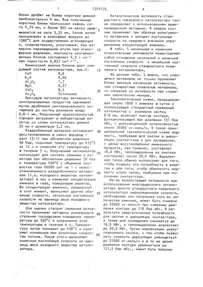 Предшественник катализатора для синтеза аммиака (патент 1544175)