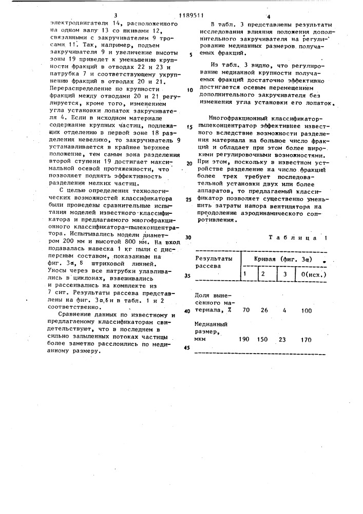 Многофракционный классификатор пылеконцентратор (патент 1189511)