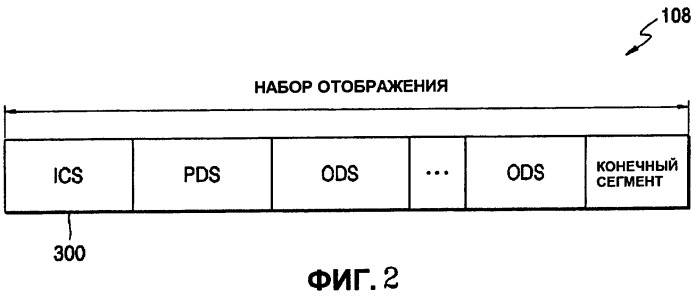 Запоминающий носитель, содержащий поток интерактивной графики, и устройство для его воспроизведения (патент 2479874)