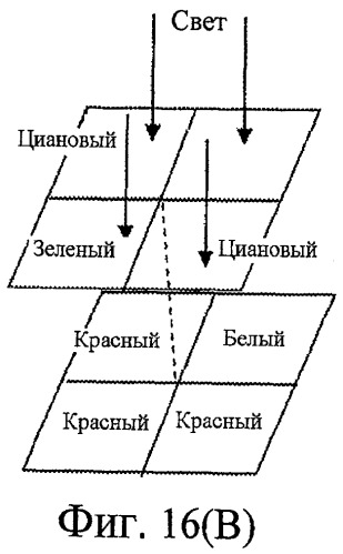 Многоспектральное считывающее устройство и способ его изготовления (патент 2449420)