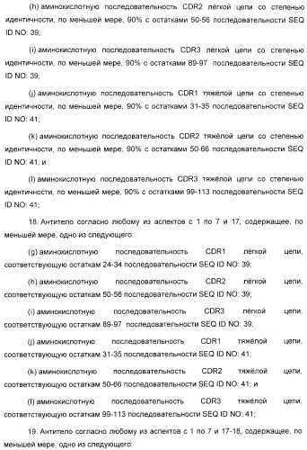 Антитела, связывающиеся с рецепторами kir2dl1,-2,-3 и не связывающиеся с рецептором kir2ds4, и их терапевтическое применение (патент 2410396)