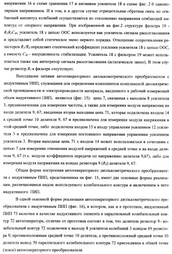 Автогенераторный диэлькометрический преобразователь и способ определения диэлектрических характеристик материалов с его использованием (варианты) (патент 2361226)