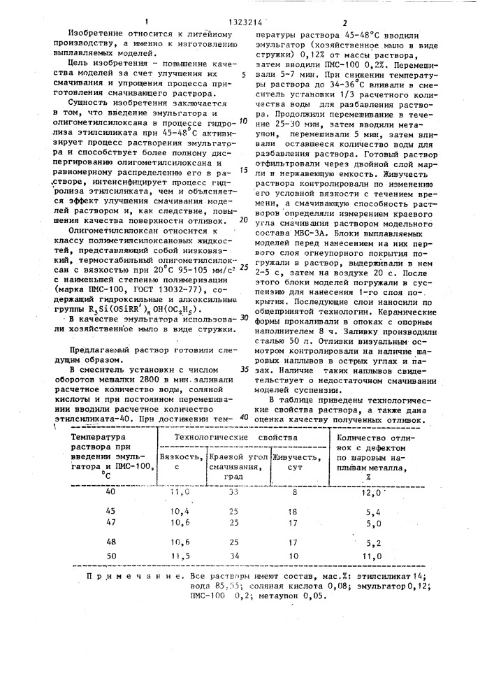 Способ приготовления раствора для обработки выплавляемых моделей (патент 1323214)