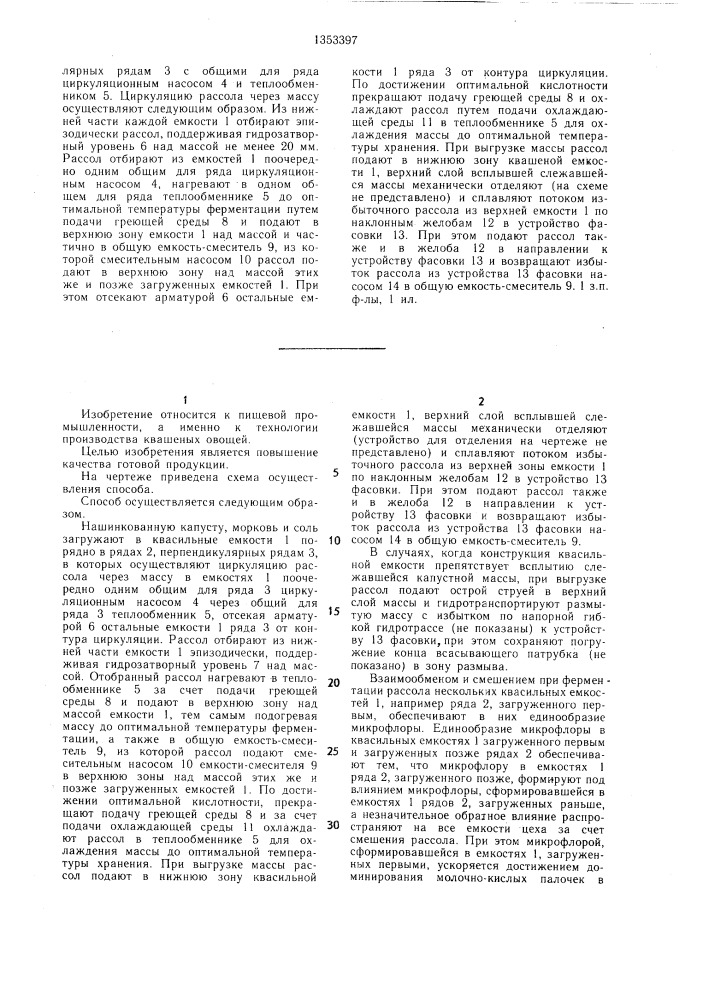 Способ производства квашеной капусты (патент 1353397)