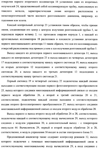 Рентгенофлуоресцентный анализатор компонентного состава и скоростных параметров трехкомпонентного потока (патент 2377545)