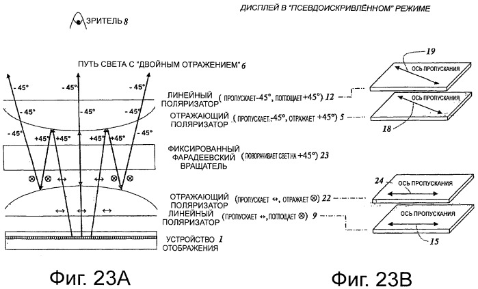 Оптическая система и дисплей (патент 2473935)