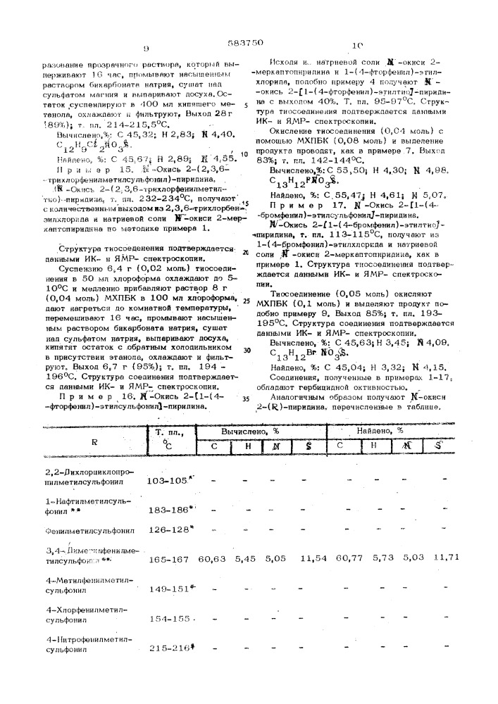 Способ получения -окисных производных 2-сульфинил=или 2- сульфонилпиридинов (патент 583750)