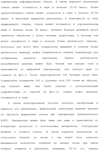 Способ и устройство для упрочнения стекла (патент 2365547)