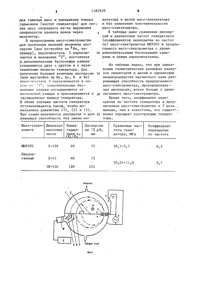 Масс-спектрометр (патент 1182629)