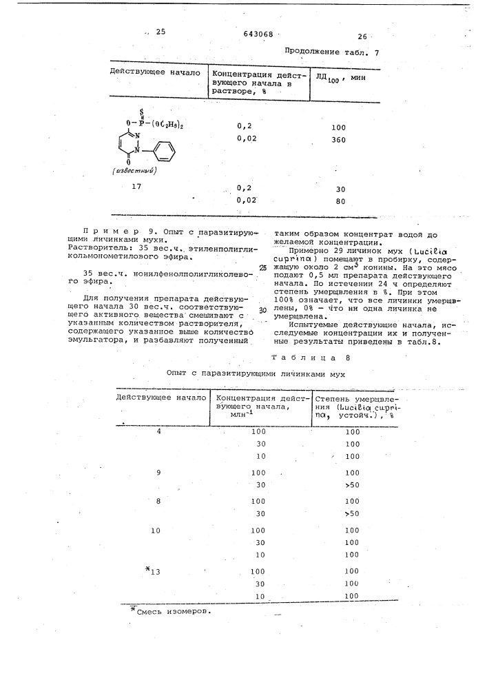 Способ борьбы с насекомыми и клещами (патент 643068)