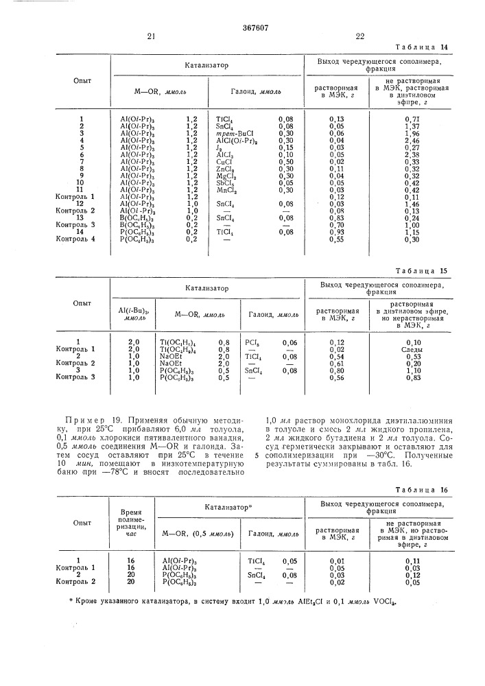 Способ получения карбоцепных чередующихся сополимеров (патент 367607)