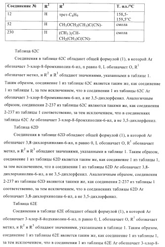 Ацетамидные соединения в качестве фунгицидов (патент 2396268)