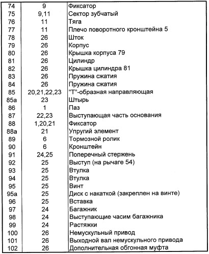 Роликовые коньки (патент 2252809)