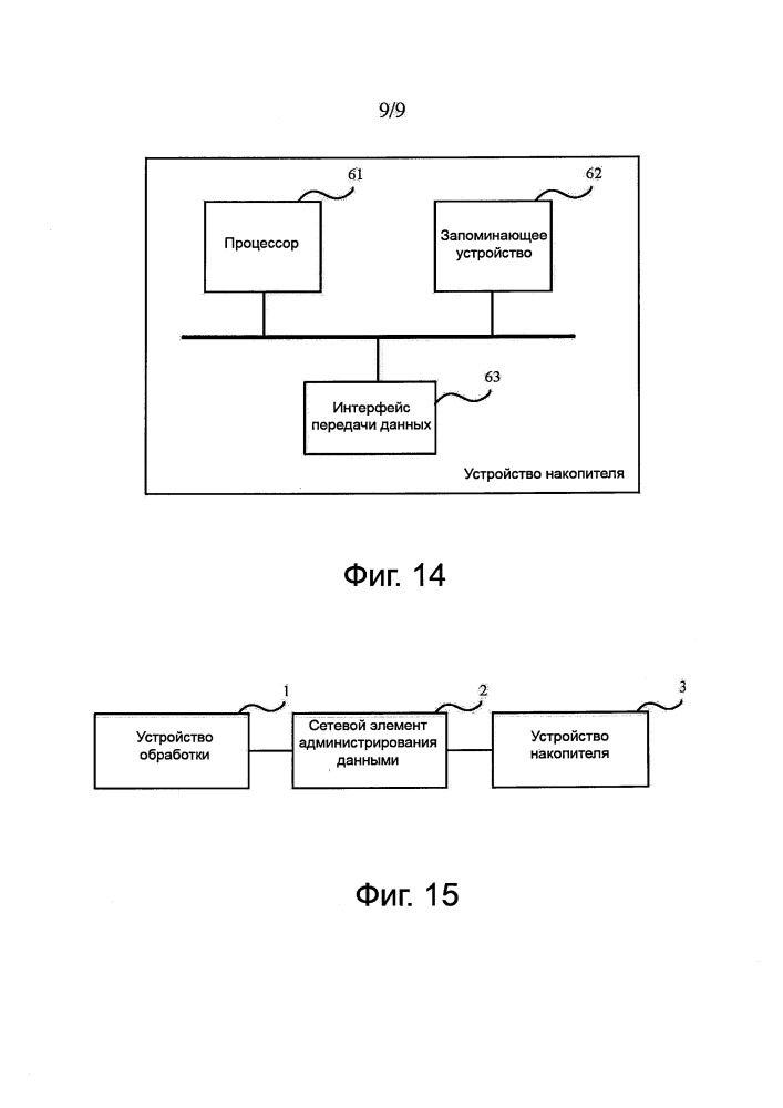 Способ, устройство и система обработки передаваемых данных (патент 2661680)